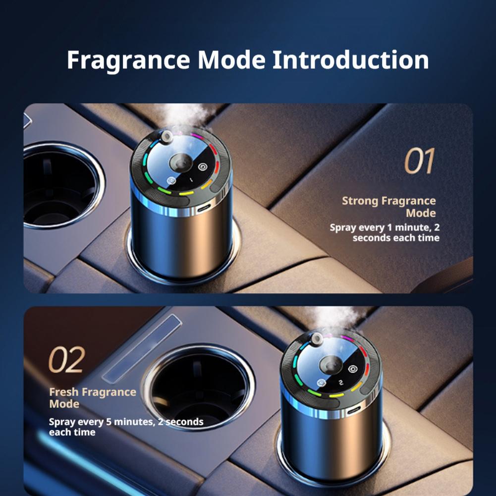 Diffusore di Aromi Elettrico p - Home Fragrance System recensione e prezzo