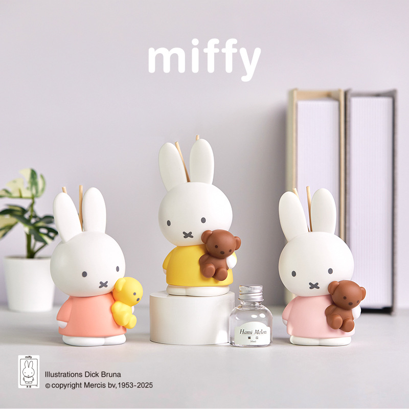 Cute Miffy Blind Box - Decoraz - Home Fragrance Gift Box recensione e prezzo