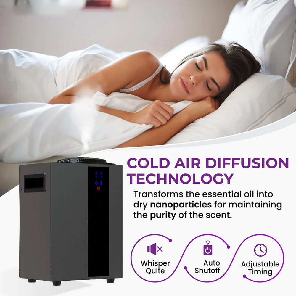 NAMSTE 4000m3 Sistema HVAC Dif - Home Fragrance System recensione e prezzo