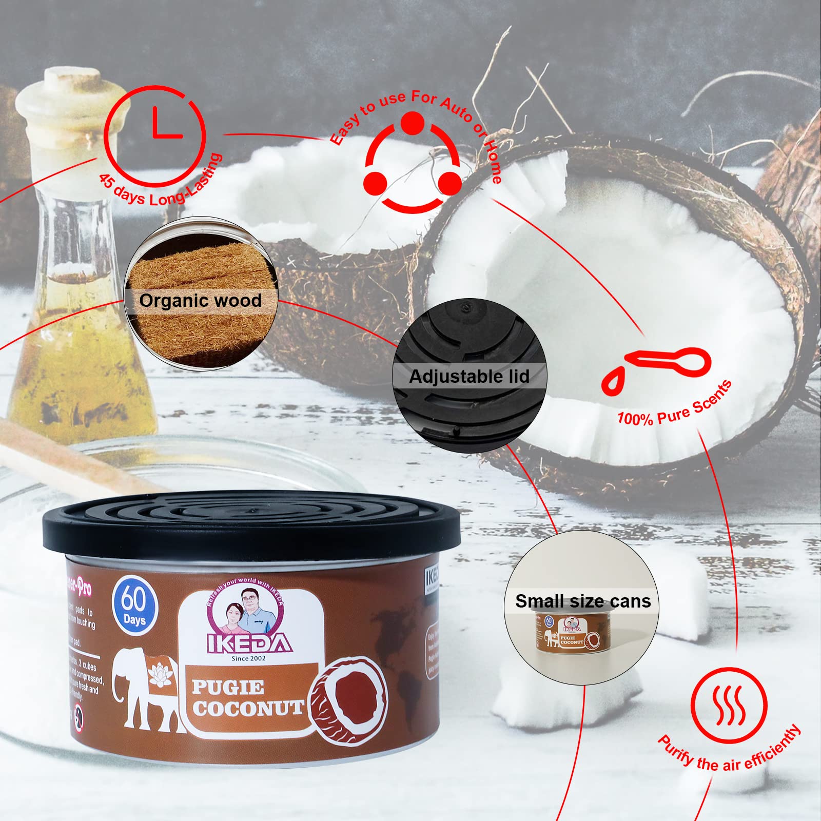 Deodorante per auto: profumo d - Home Fragrance No 4 recensione e prezzo