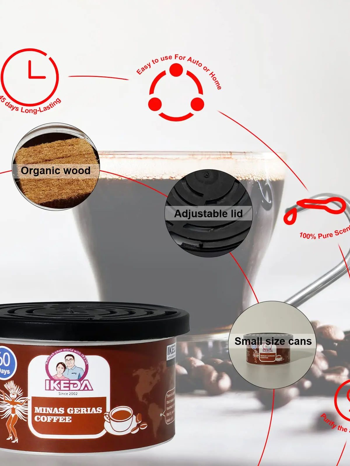 Deodorante per auto: 12 tipi d - Home Fragrance No 4 recensione e prezzo