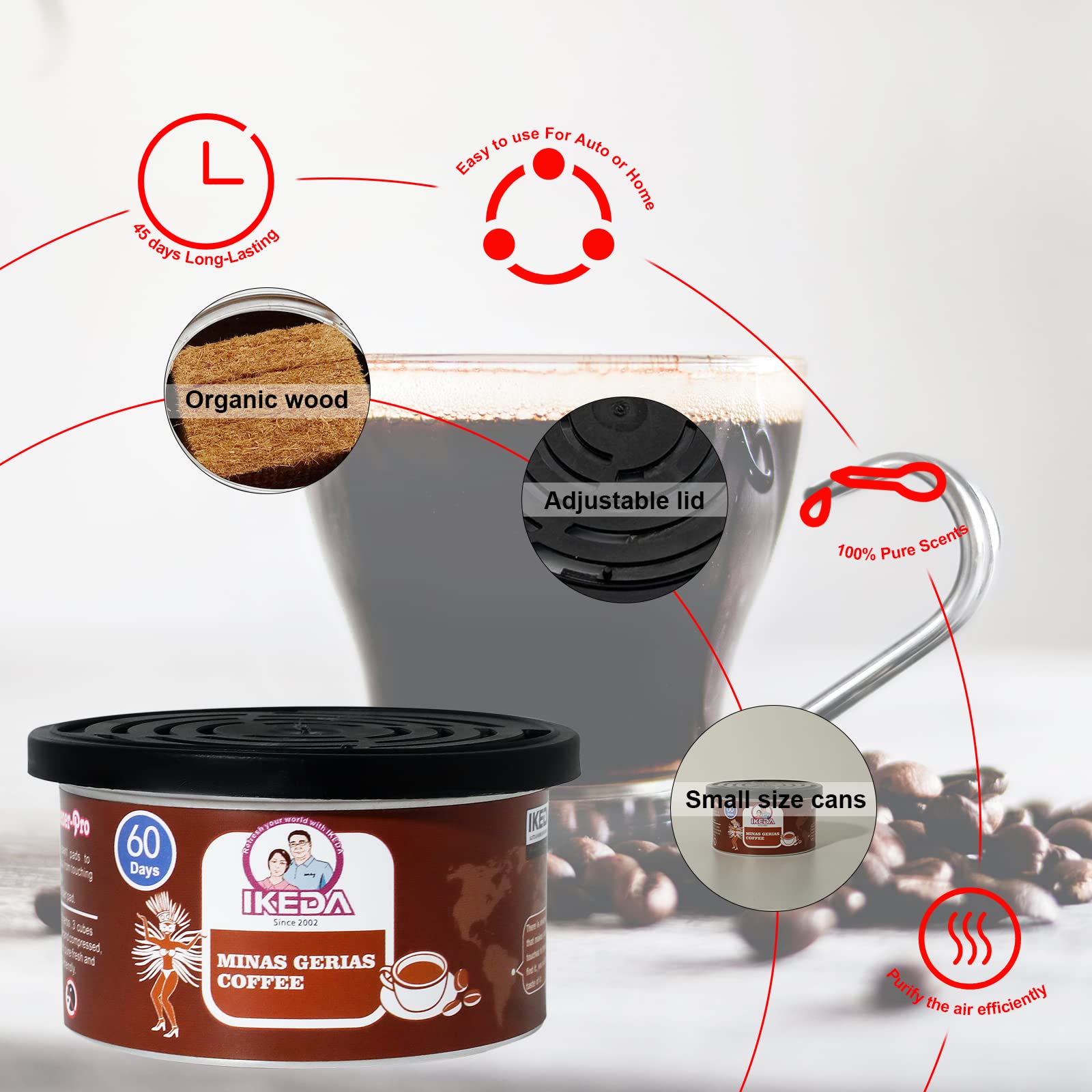 Deodorante per auto Bubble Gum - Home Fragrance No 4 recensione e prezzo