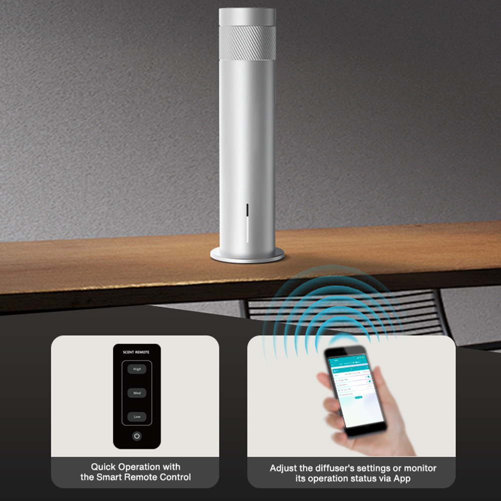Diffusore di Oli Essenziali El - Home Fragrance System recensione e prezzo