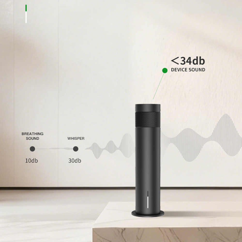 Diffusore di Oli Essenziali El - Home Fragrance System recensione e prezzo