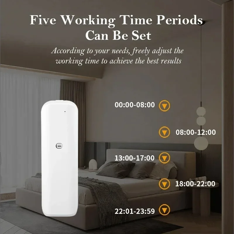 Diffusore di Profumo Senz'Acqu - Home Fragrance System recensione e prezzo
