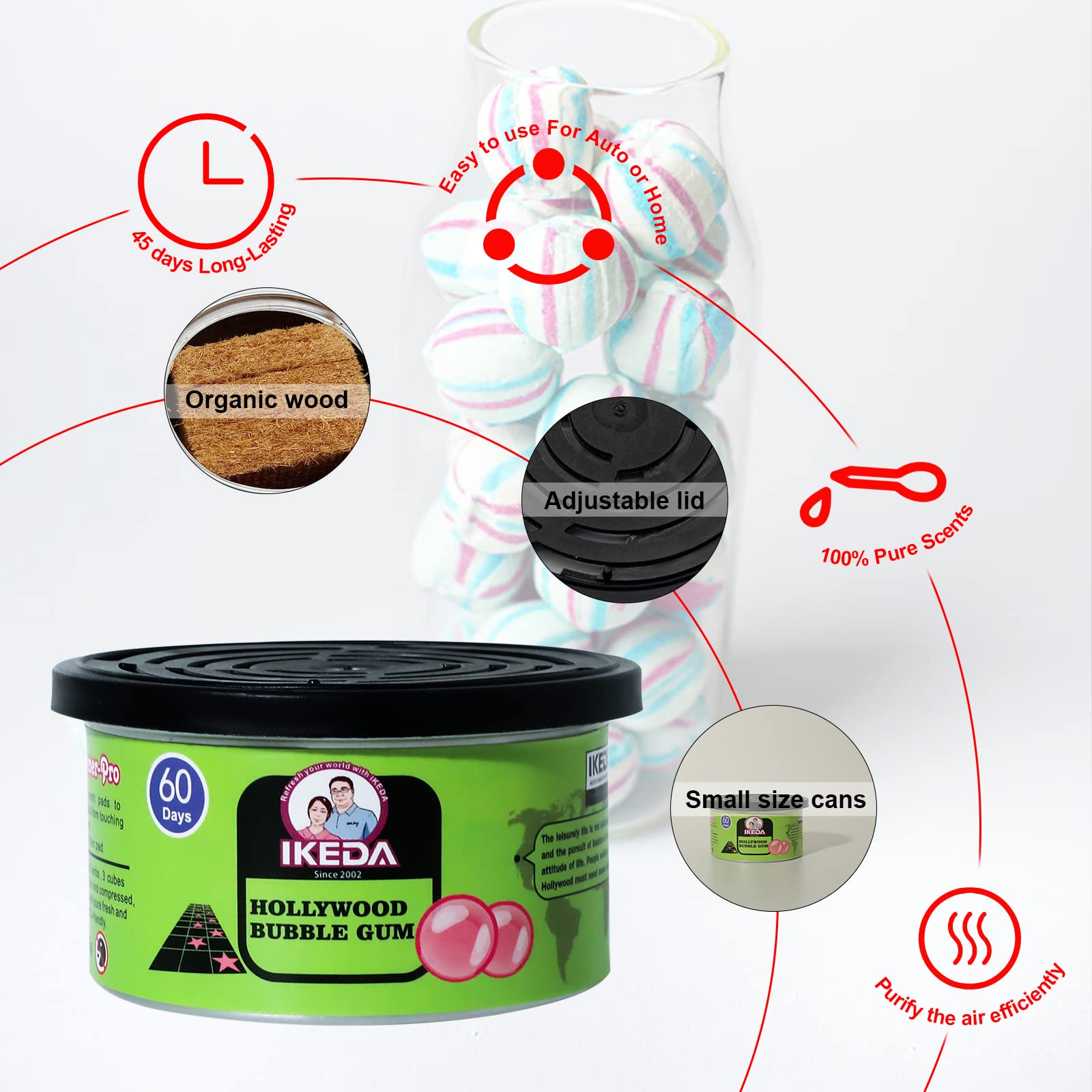 Deodorante per auto: profumo d - Home Fragrance No 4 recensione e prezzo